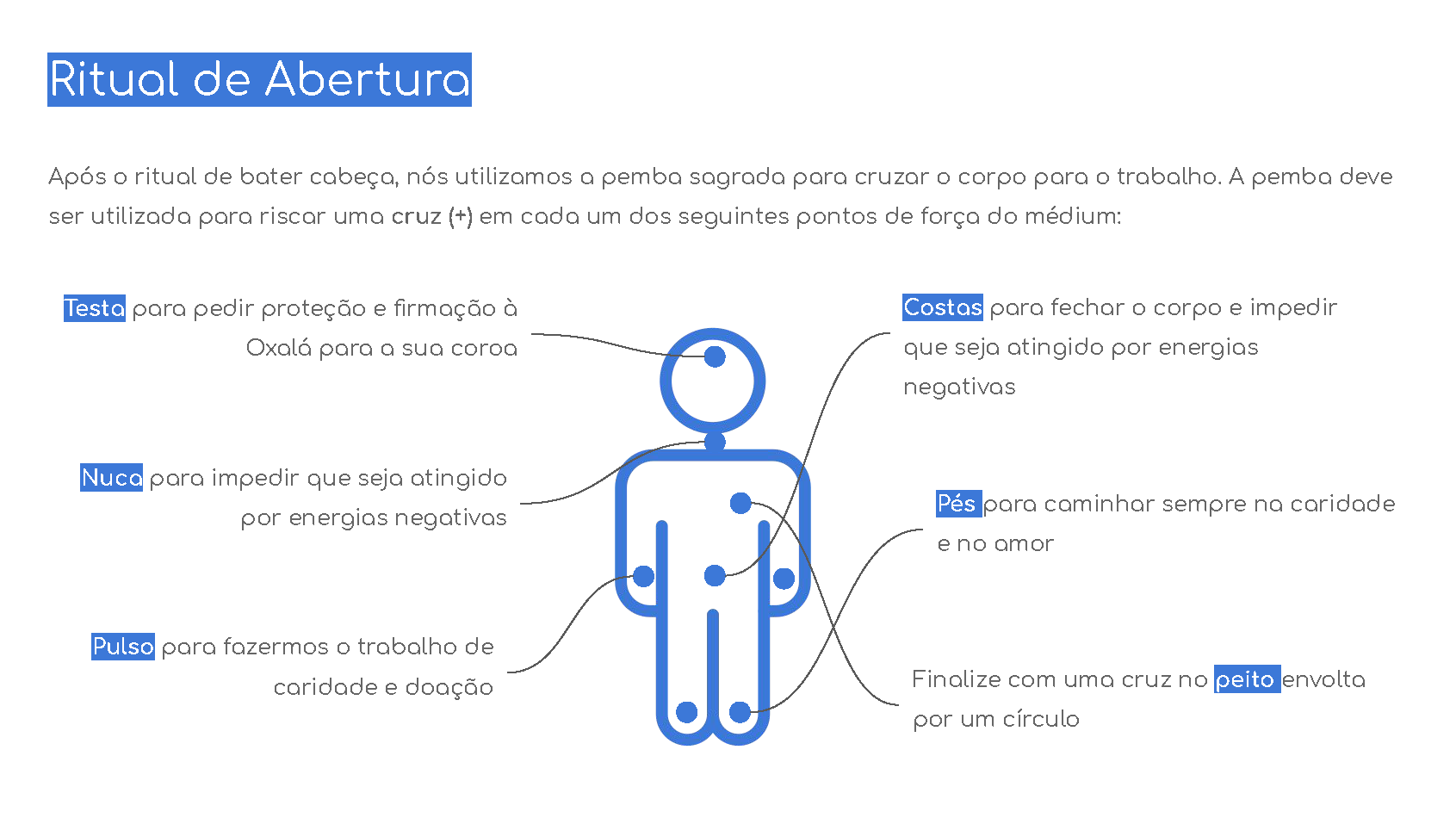 manual-idf_Página_16